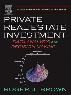 cover image of Private Real Estate Investment